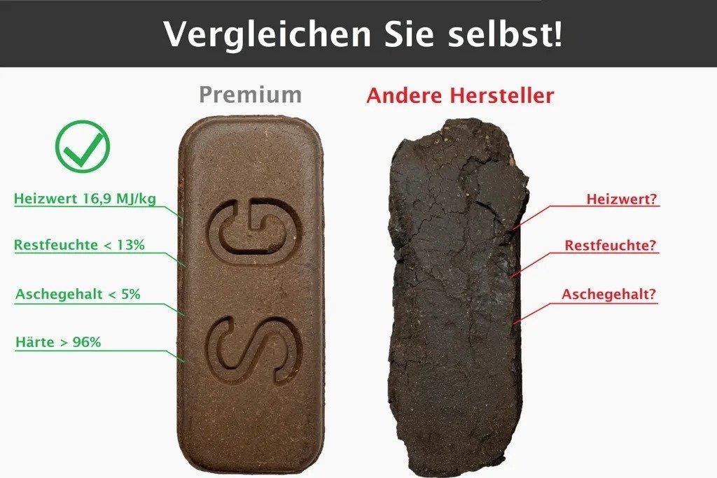 Feuerpracht Premium Torfbriketts – 960 kg Palette — Foto 2